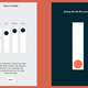 Image for article titled Google's New Anti-Smartphone Apps, Ranked